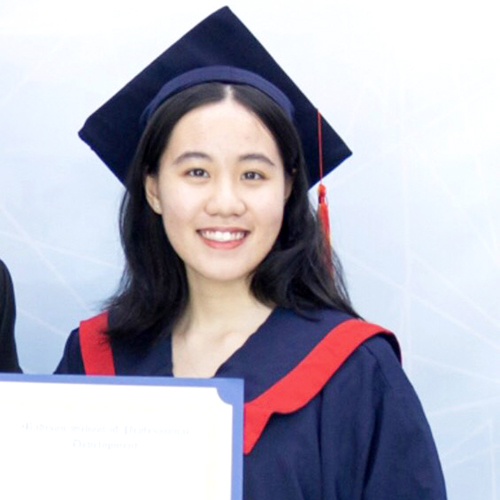 Lữ Ngọc Trúc Mai